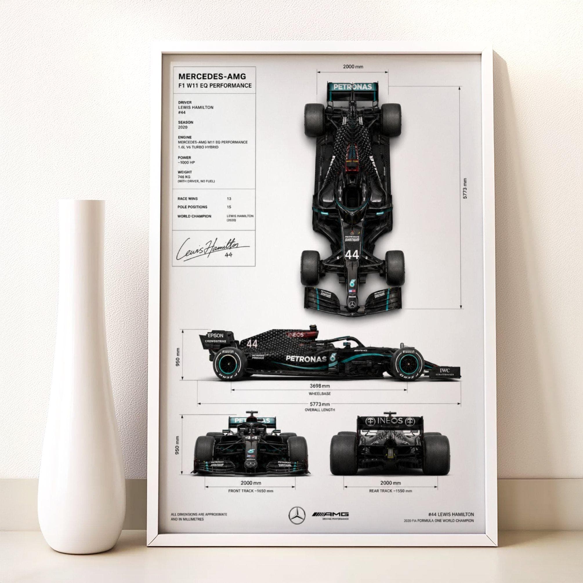 Featured Posteryze wall art